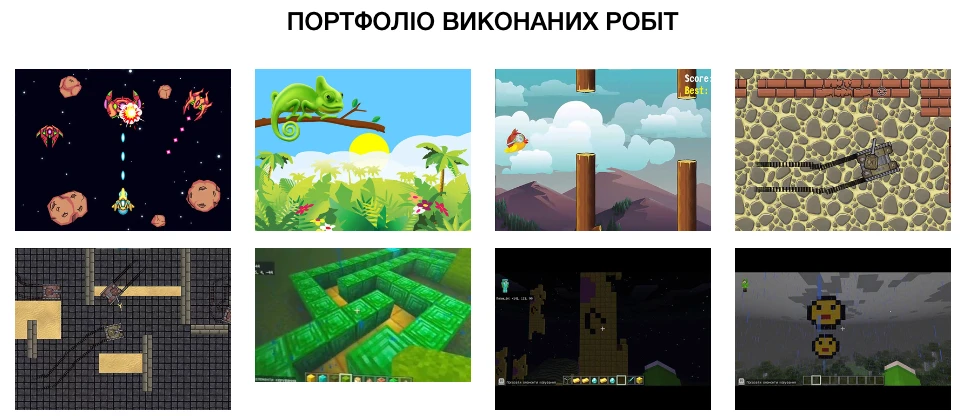 Портфоліо виконаних робіт учніми Академії Покоління IT